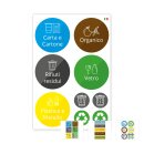 Aufkleber Mülltrennung Recycling Italienisch...