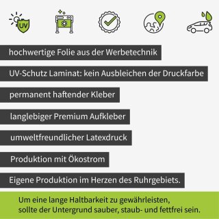 easydruck24de Premium Aufkleber Totenkopf I Ø 4 cm I schwarz weiß I wetterfest Waschanlagen geeignet I Autoaufkleber Helm Motorrad Laptop Fahrrad I Schädel Skull Sticker I kfz008