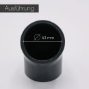2x PVC-Winkel 45° I 63mm I 2 Zoll I Klebemuffe mit 2-Anschlüssen I Verrohrung