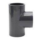 2x PVC-Muffe T-Stück 90° I 50mm I 1 1/2 Zoll I Klebemuffe I Rohrmuffe mit 2-Anschlüssen I Rohr-Verbindungsstück Fitting I bm069