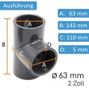 Baumaxxe 2x PVC Rohrmuffe T-Stück 90° I 63mm I Klebemuffe I mit 2-Anschlüssen I Rohr-Verbindungsstück I bm065
