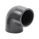 3x PVC-Winkel-Muffe 90° I 40mm I 1 1/4 Zoll I Klebemuffe mit 2-Anschlüssen I bm_083