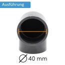 5x PVC-Winkel-Muffe 90° I 40mm I 1 1/4 Zoll I Klebemuffe mit 2-Anschlüssen I bm_083