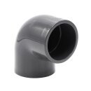 2x PVC-Winkel-Muffe 90° I 63mm I 2 Zoll I Klebemuffe mit 2-Anschlüssen I bm_084