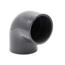 Baumaxxe 2x PVC-Winkel-Muffe 90° I 75mm I 2 1/2 Zoll I Klebemuffe I PVC-Rohrmuffe mit 2-Anschlüssen I Rohr-Verbindungsstück PVC-Rohr PVC-Fitting I bm_274