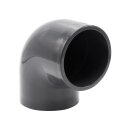 Baumaxxe 5x PVC-Winkel-Muffe 90° I 90mm I 3 Zoll I Klebemuffe I PVC-Rohrmuffe mit 2-Anschlüssen I Rohr-Verbindungsstück PVC-Rohr PVC-Fitting I bm_275