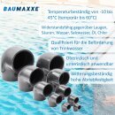 Baumaxxe 5x PVC-Winkel-Muffe 90° I 90mm I 3 Zoll I Klebemuffe I PVC-Rohrmuffe mit 2-Anschlüssen I Rohr-Verbindungsstück PVC-Rohr PVC-Fitting I bm_275