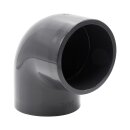 Baumaxxe 2x PVC-Winkel-Muffe 90° I 110mm I 4 Zoll I Klebemuffe I PVC-Rohrmuffe mit 2-Anschlüssen I Rohr-Verbindungsstück PVC-Rohr PVC-Fitting I bm_276
