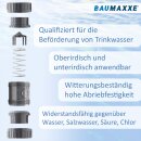 2x Kegelrückschlagventil PVC-U federbelastet I 50mm I 1 1/2 Zoll I Klebemuffen Anschluss I 16 Bar Arbeitsdruck I für Pool- und Teichbau I bm085