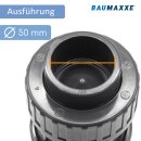 2x Kegelrückschlagventil PVC-U federbelastet I 50mm I 1 1/2 Zoll I Klebemuffen Anschluss I 16 Bar Arbeitsdruck I für Pool- und Teichbau I bm085