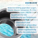 2x PVC Reduzierstück mit Achtkant I Klebemuffe x IG I 63 mm x 1 1/4 Zoll I bm249