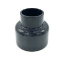 2x PVC Reduziermuffe I 90/75 mm x 50 mm I Reduktion /...