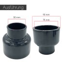 2x PVC Reduziermuffe I 90/75 mm x 50 mm I Reduktion / Reduzierung I PVC-Rohrmuffe mit 2-Anschlüssen I Schlauchadapter I Rohr-Verbindungsstück für PVC-Rohre und PVC-Fittinge I bm211