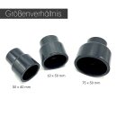 2x PVC Reduziermuffe I 90/75 mm x 50 mm I Reduktion / Reduzierung I PVC-Rohrmuffe mit 2-Anschlüssen I Schlauchadapter I Rohr-Verbindungsstück für PVC-Rohre und PVC-Fittinge I bm211