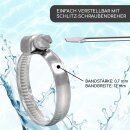 Schlauchschellen Set I 10 Stück I 50-70mm I 12mm Breite I V2A Edelstahl I bm_200