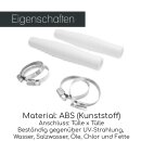 Schlauchverbinder Set I ø 32-38mm I 2 Doppeltüllen mit Schlauchschellen I bm_207