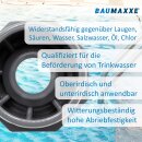 PVC-Reduzierung mit Achtkant I 50 mm x 1 1/2 Zoll I Klebemuffe und Innengewinde I PVC-Rohrmuffe mit 2-Anschlüssen I Rohr-Verbindungsstück I bm018