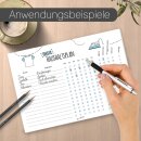 Haushaltsplan I DIN A4