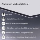 Steckschild Betreten verboten I Größe 20 x 30 cm