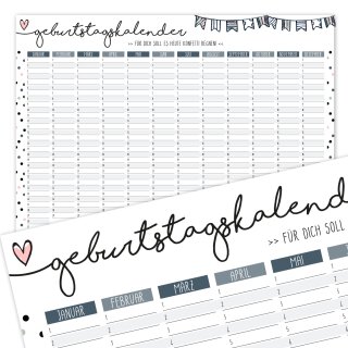 Whiteboard Geburtstagskalender Konfetti I DIN A3 I jahresunabhängig