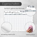 Whiteboard Geburtstagskalender Konfetti I DIN A3 I jahresunabhängig