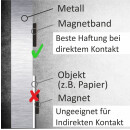 5x Magnet-Streifen farbig sortiert I 2cm x 1m