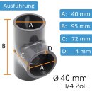 Baumaxxe PVC-U T-Stück 90° I 40mm I 1 1/4 Zoll I Klebemuffe I PVC-Rohrmuffe mit 2-Anschlüssen I Rohr-Verbindungsstück PVC-Fitting I bm066