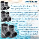 Baumaxxe PVC-Muffe T-Stück 90° I 20 mm 1/4 Zoll I Klebemuffe I Rohrmuffe mit 2-Anschlüssen I Rohr-Verbindungsstück I bm079