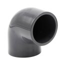 PVC-Winkel-Muffe 90° I 20mm I 1/4 Zoll I Klebemuffe mit 2-Anschlüssen I  bm_080