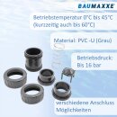 Kegelrückschlagventil PVC-U federbelastet I 63 mm I 2 Zoll