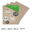 Graspapier 120g/m² in verschiedenen Auflagen