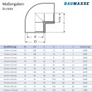 Baumaxxe PVC-Winkel-Muffe 90° I 75mm I 2 1/2 Zoll I Klebemuffe I PVC-Rohrmuffe mit 2-Anschlüssen I Rohr-Verbindungsstück PVC-Rohr PVC-Fitting I bm_274