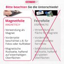 Magnet-Folie in DIN A1 I magnetisch, weiß beschichtet I beschreibbar bedruckbar I für Kfz Auto LKW I Lager-Schild I Tür-Schild I mag055